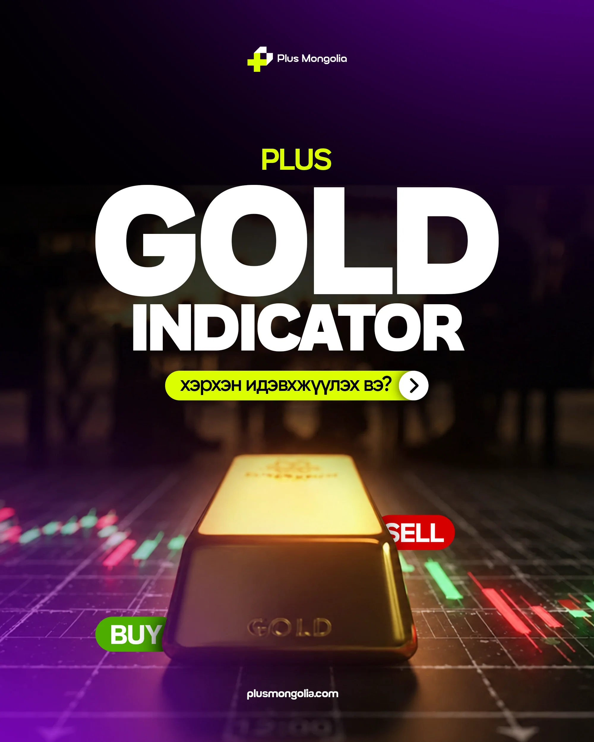Gold Indicator