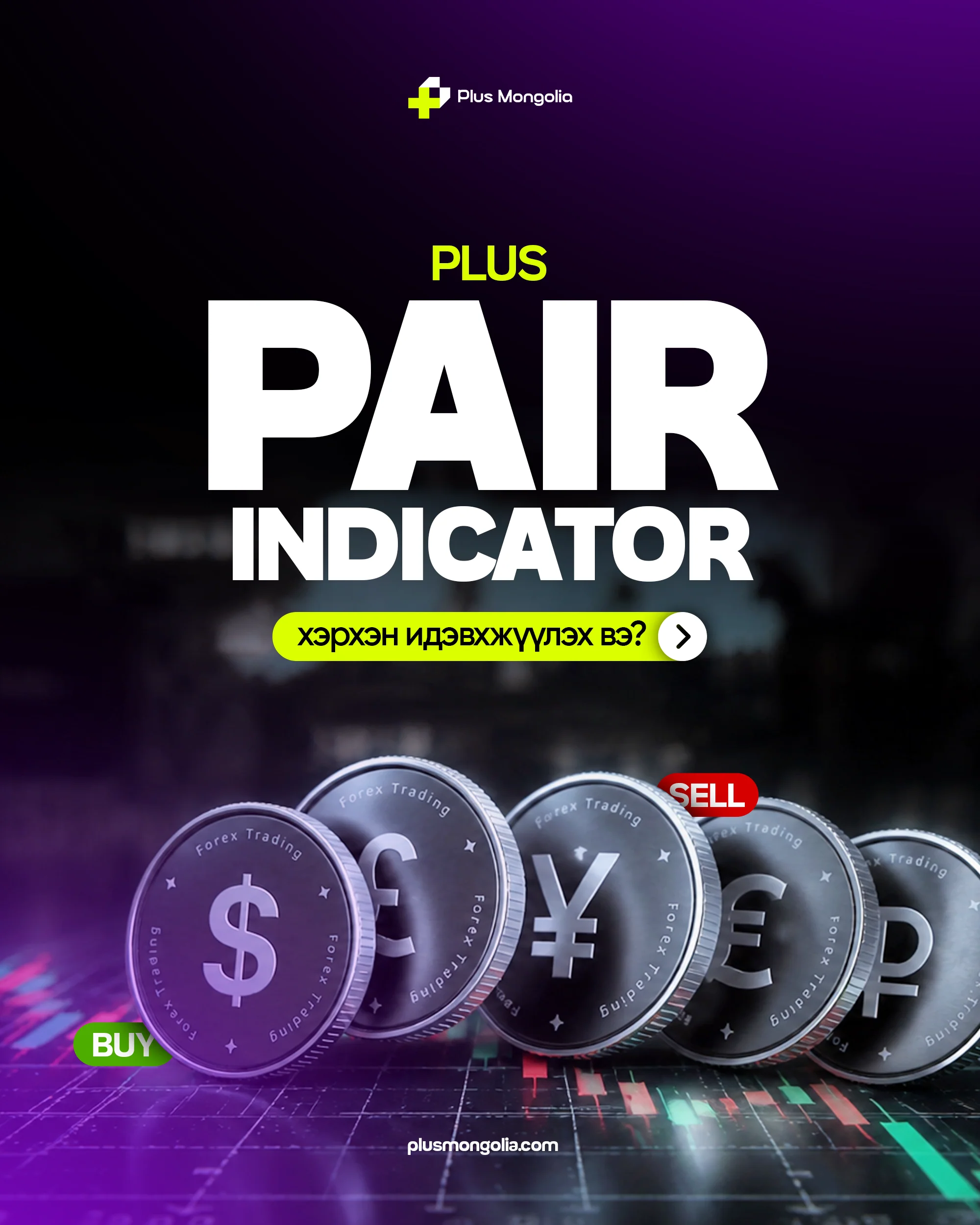 Pair Indicator