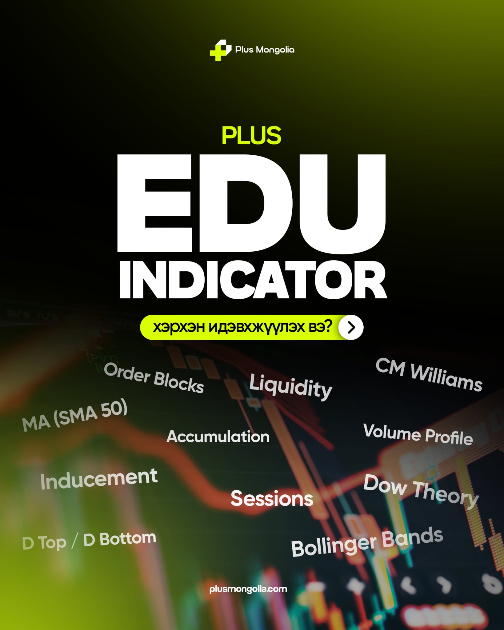 Plus Edu Indicator танилцуулга